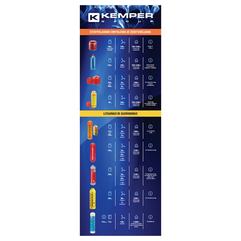 KEMPER gas signboard EE