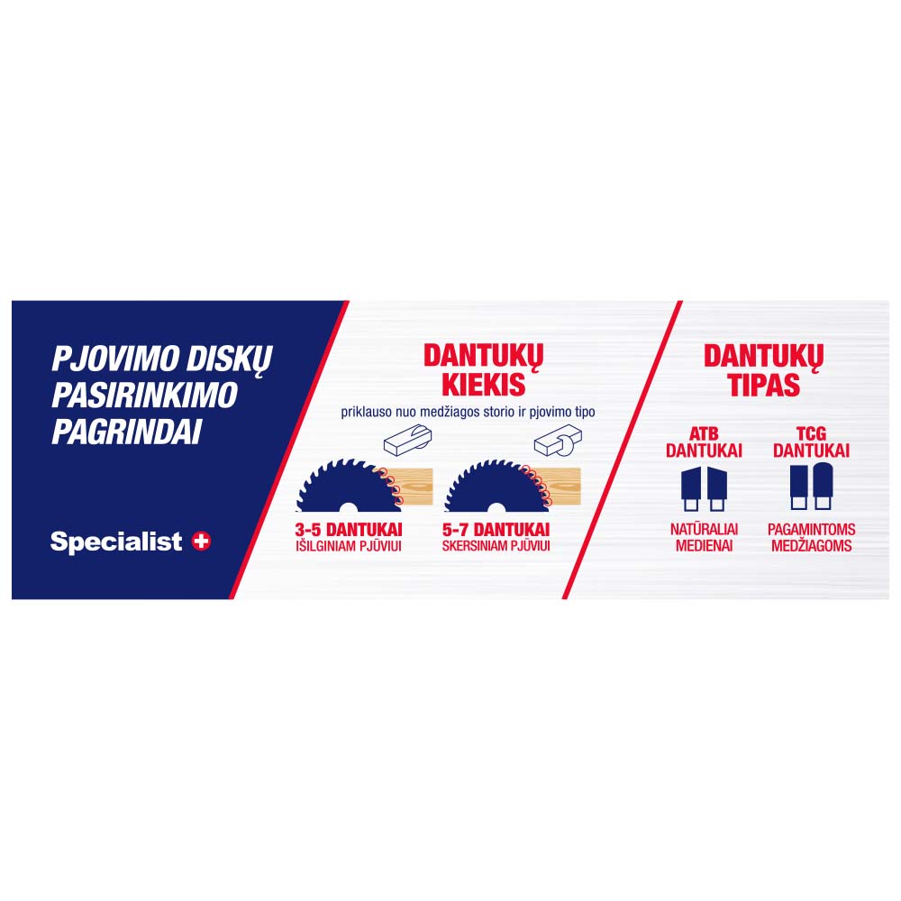 Choice of discs according to cutting level LT
